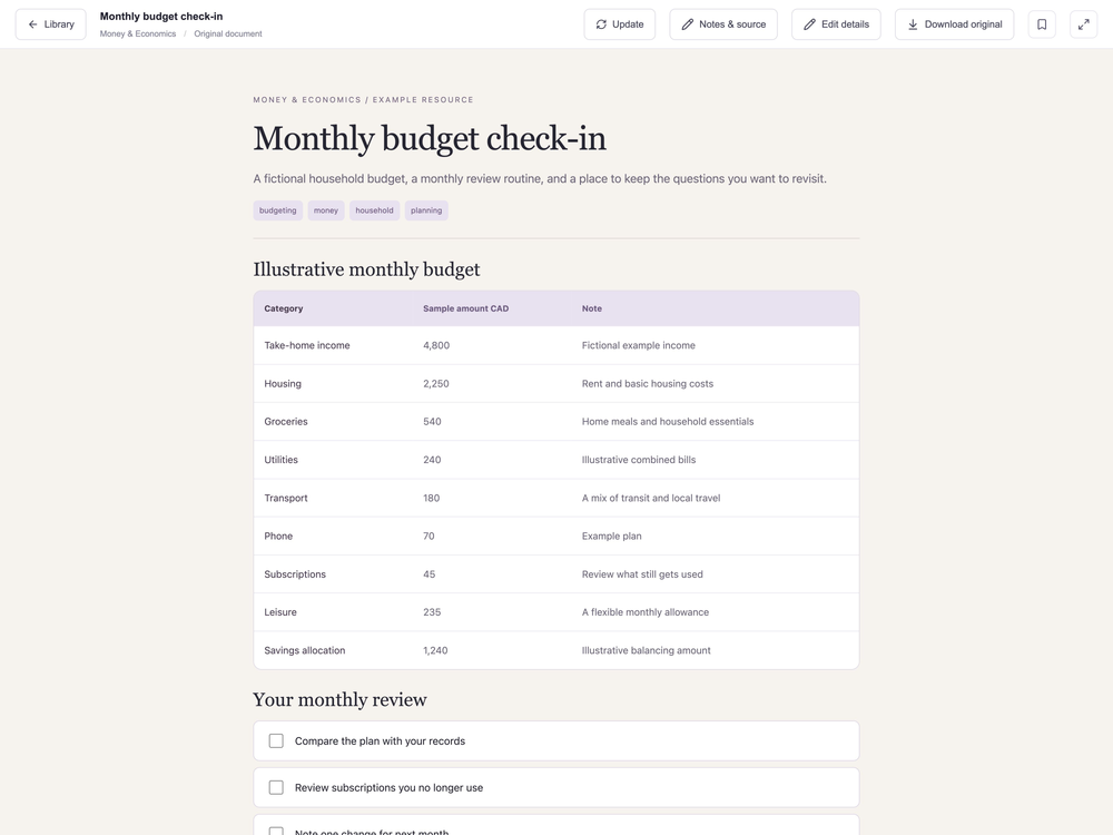 Actual HTML reader displaying a monthly household budget table with entirely invented Canadian-dollar figures and a review checklist.